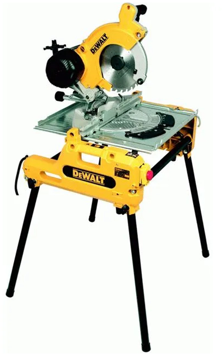 dewalt-dw743-148913-0ff32