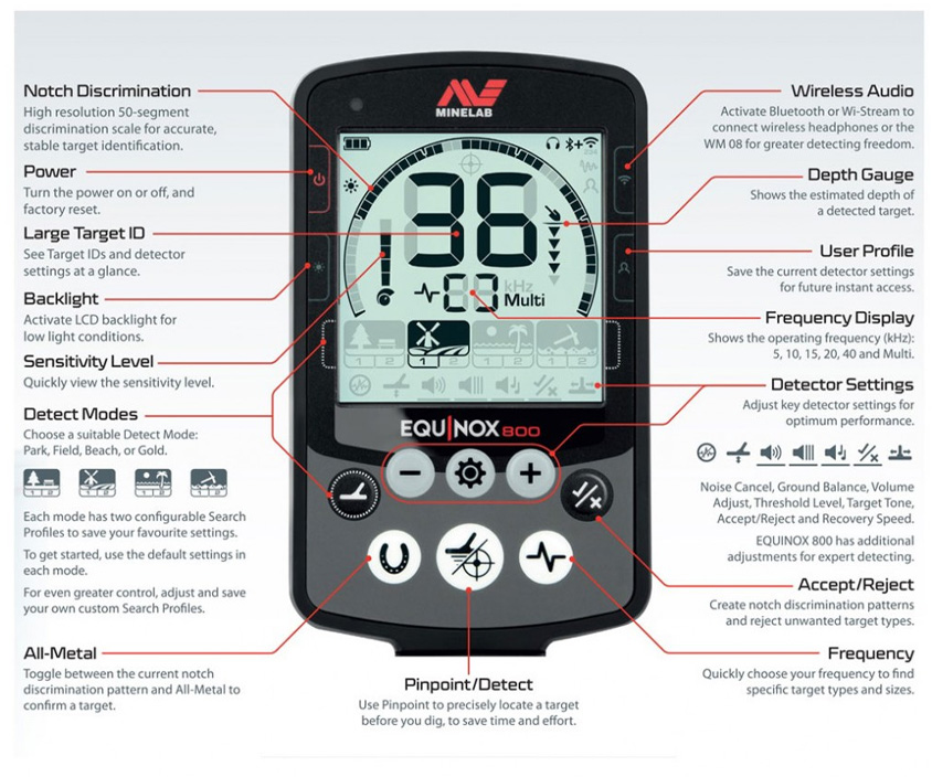 minelab-equinox-800-150141-a3c3a