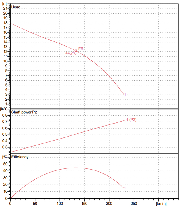tsurumi-hs2-75s-51-slam-97121-b5a6b