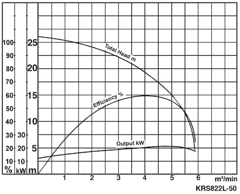 tsurumi-krs822l-50-299142-40165