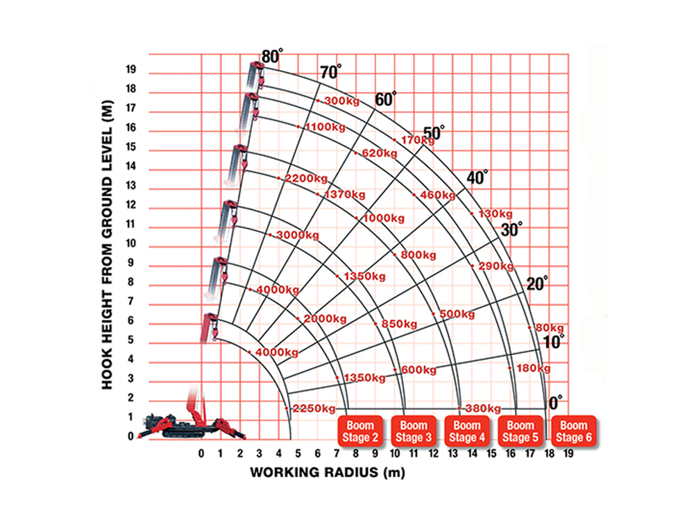 unic-urw-547-97333-16c50